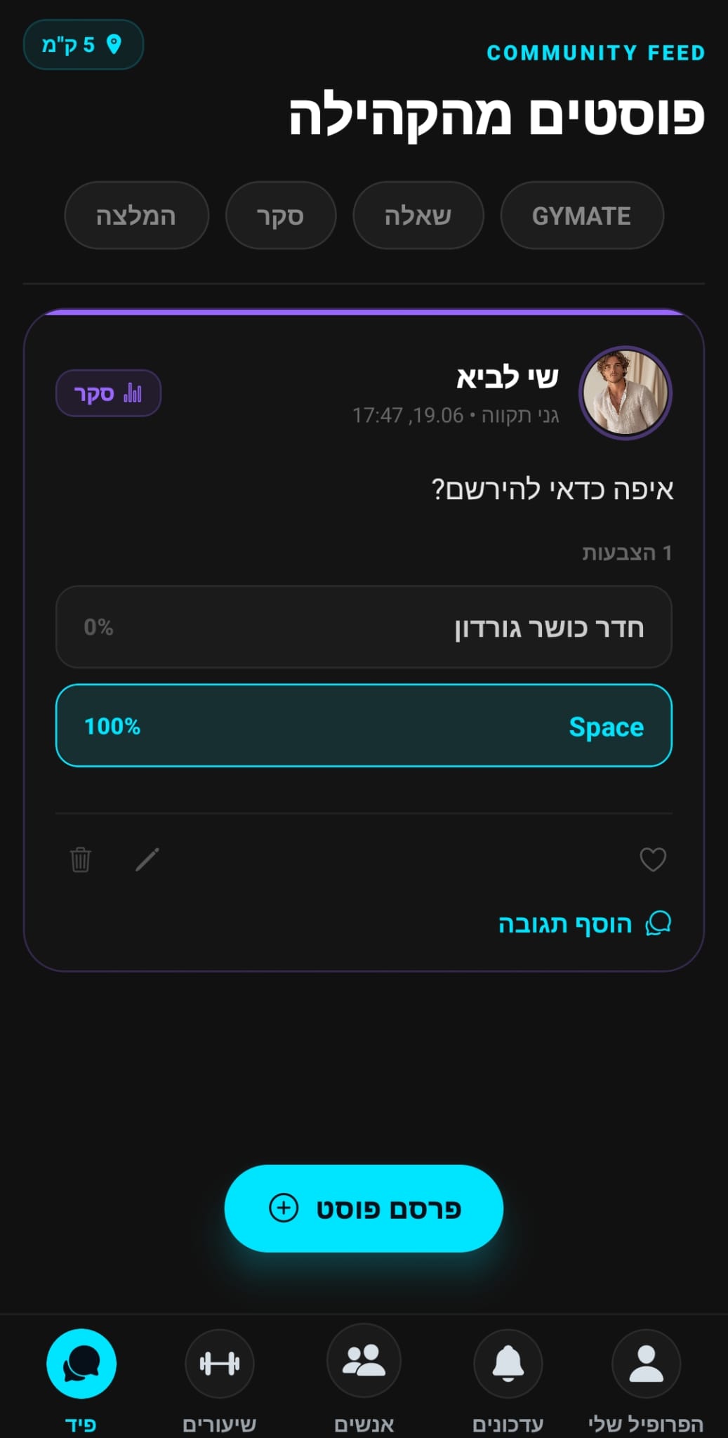 פיד קהילה